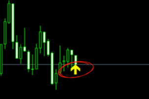 MT4チャートに表示されるサインを検知